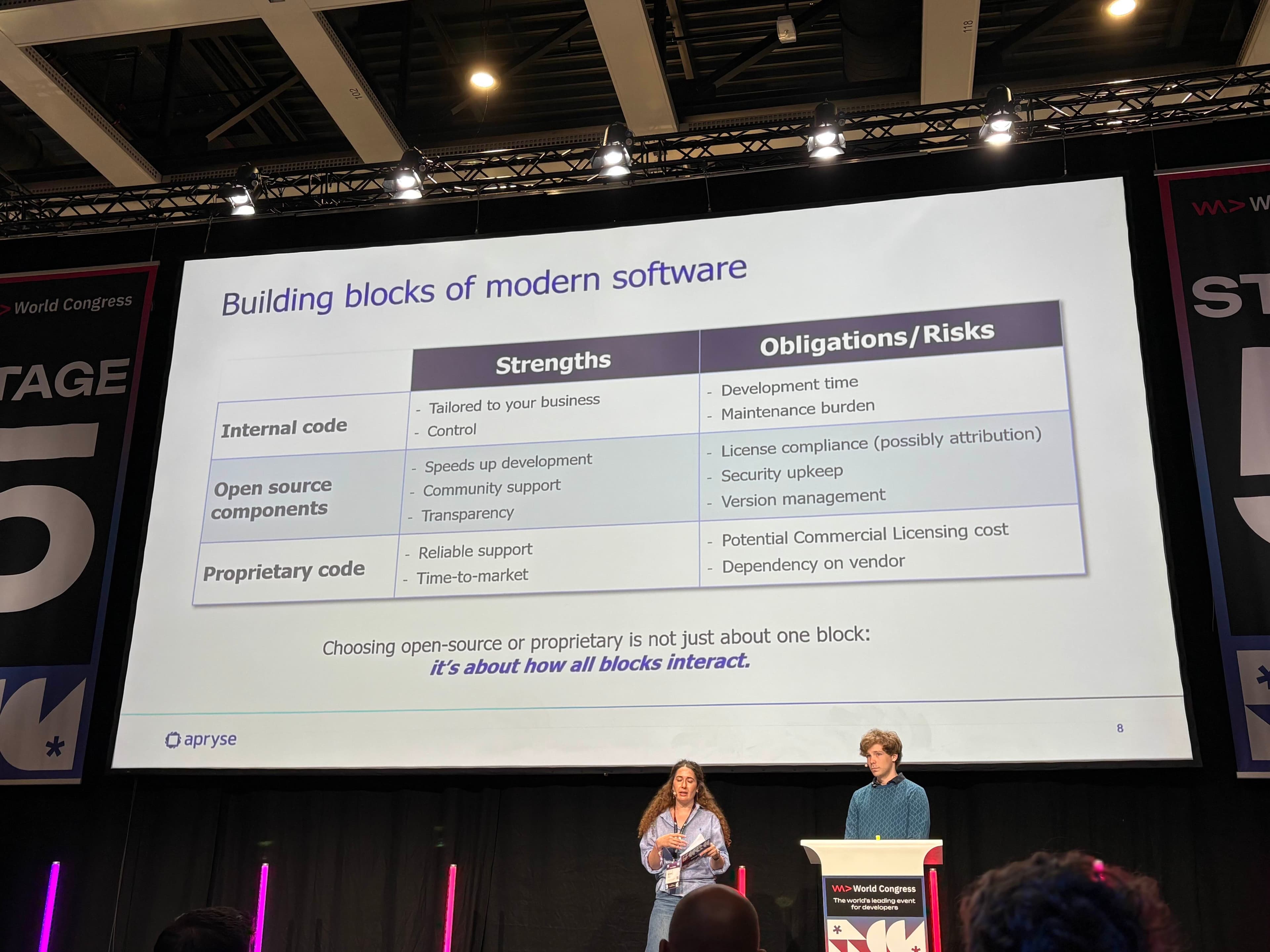 A photo of the stage of WeAreDevs